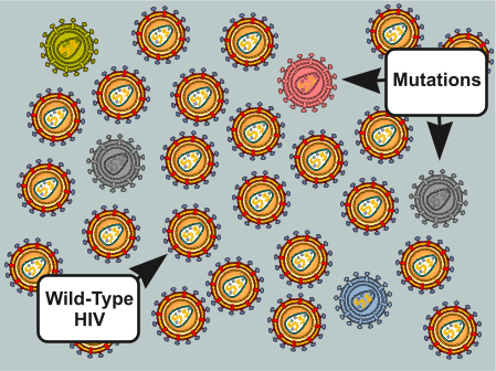 10 Cosas que debe saber sobre la resistencia a los medicamentos contra el VIH
