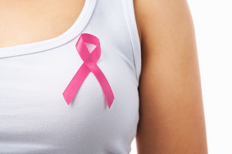 ACOG dice que el estrógeno está bien con el cáncer de mama