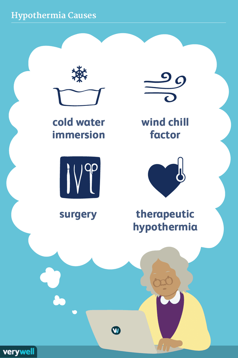 Causas y factores de riesgo de la hipotermia