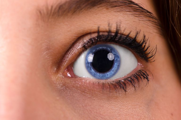 Uso de gotas oculares ciclopléjicas