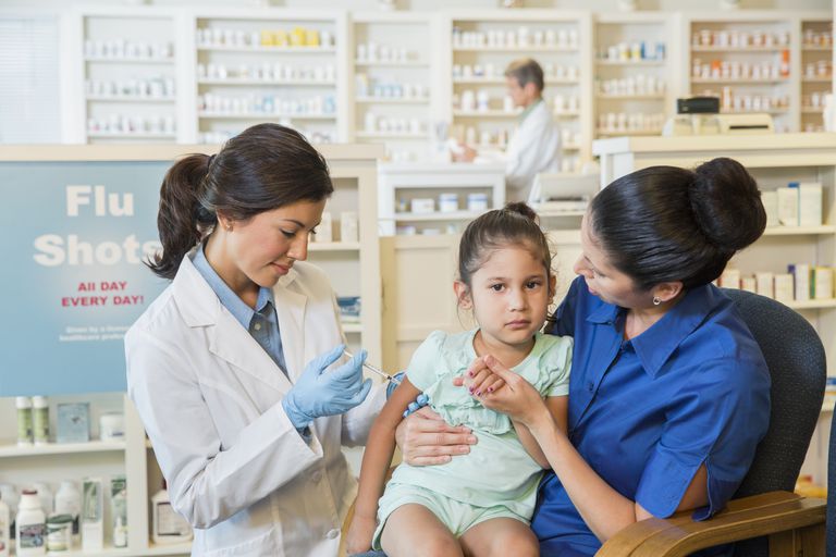 Recomendaciones para la vacuna contra la gripe