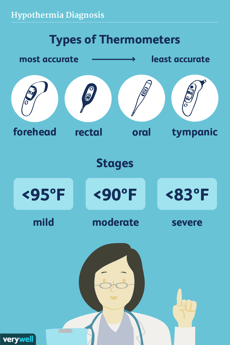Cómo se Diagnostica la Hipotermia