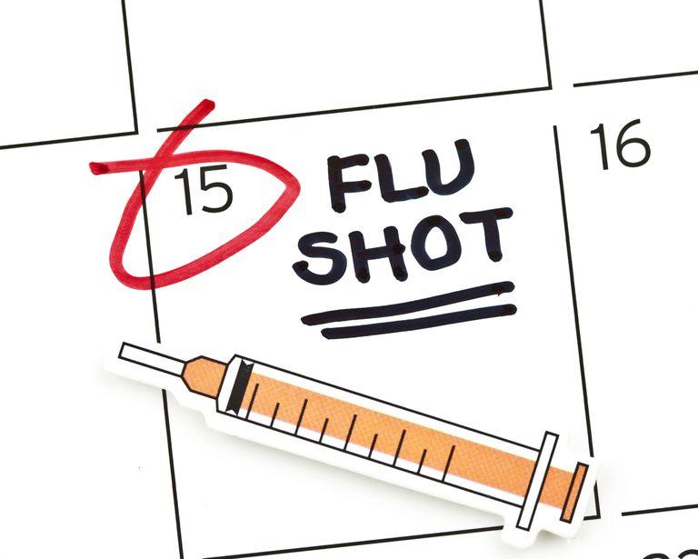¿Cuánto dura una vacuna contra la gripe?