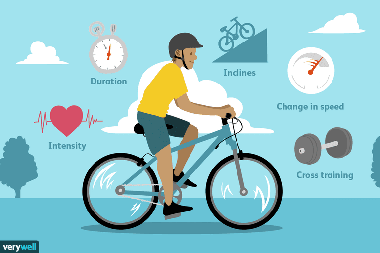 Cómo andar en bicicleta para perder peso