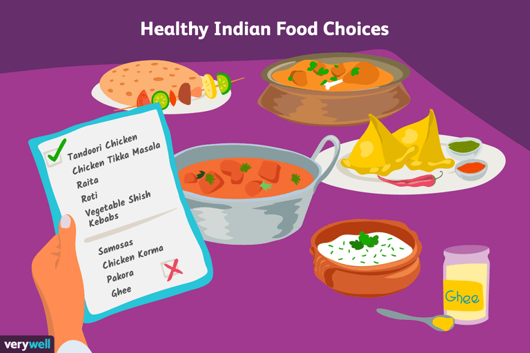 Datos de nutrición de la India: opciones de menú y calorías