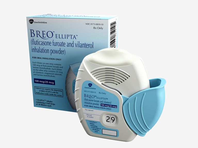 Descripción general de los inhaladores combinados para el asma