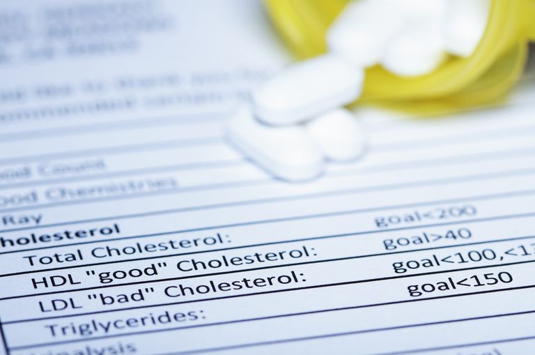 Tratamiento del colesterol alto relacionado con el hipotiroidismo