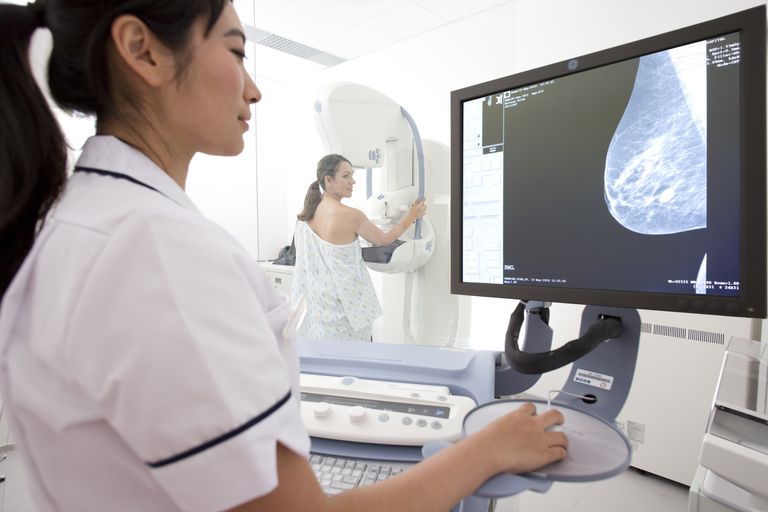 ¿Puede la mamografía identificar el riesgo de una mujer de enfermedad cardíaca?