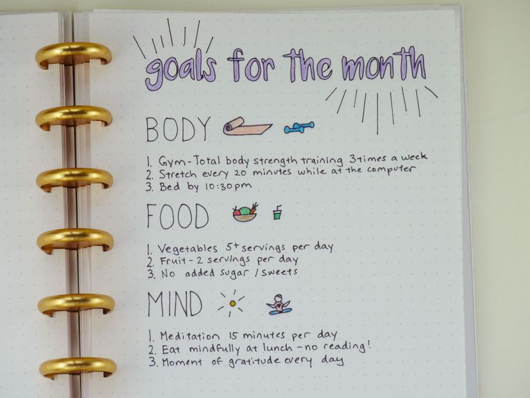 Cómo usar un diario de bala para alcanzar las metas de salud y estado físico