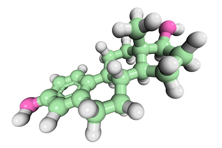 Ethinyl Estradiol (Estrógeno sintético)