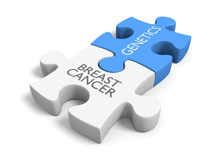 ¿Cómo afectan las mutaciones de BRCA a las tasas de supervivencia del cáncer?
