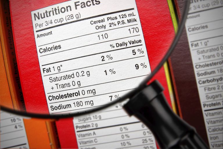 ¿Cómo se acumulan las calorías en los alimentos sin gluten?