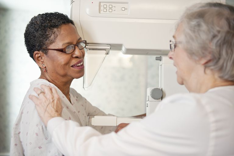 ¿Cómo se realiza una mamografía?