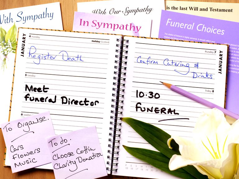 Cómo planificar un funeral o servicio conmemorativo Con Problemas de fin de vida