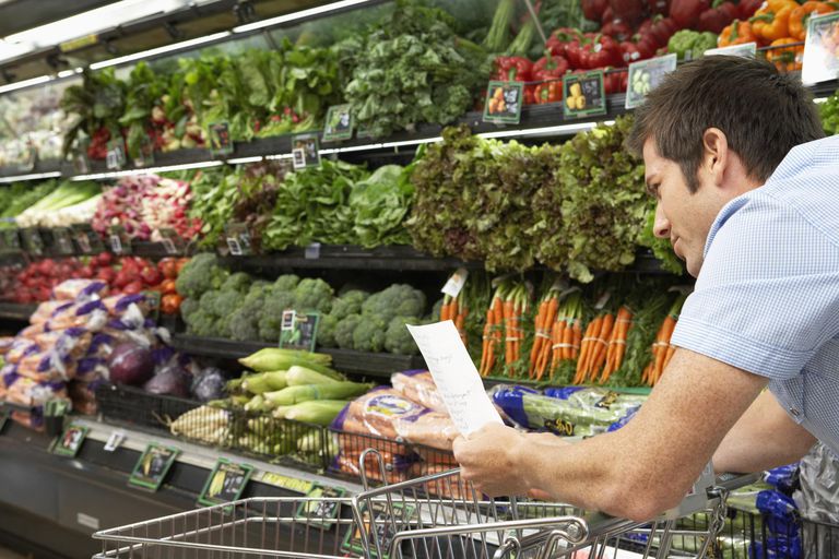 Guía de compras de alimentos dietéticos bajos en colesterol