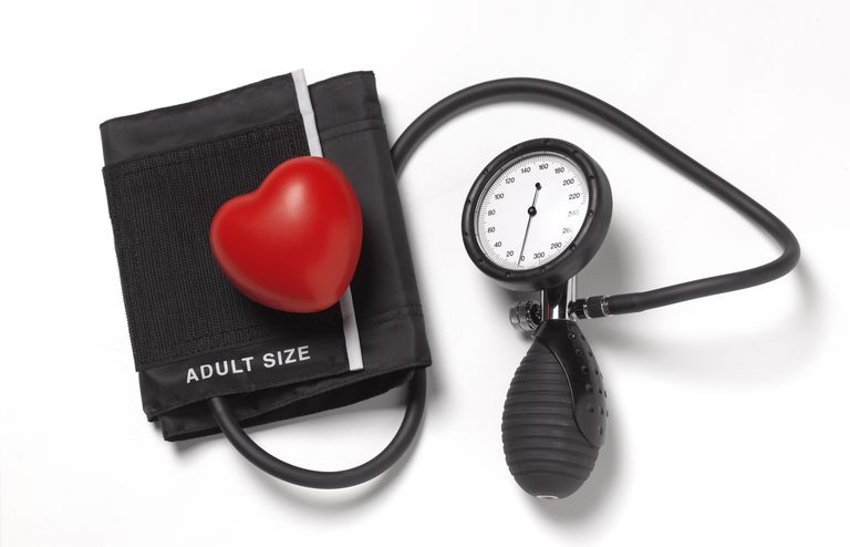 Comprender su presión arterial
