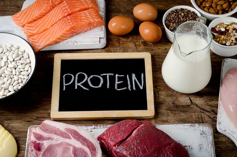 ¿Cuáles son los efectos de la deficiencia de proteína?
